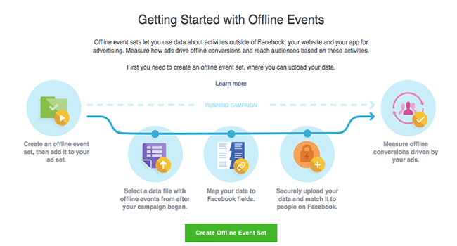 Facebook Offline Event Tracking (OET)