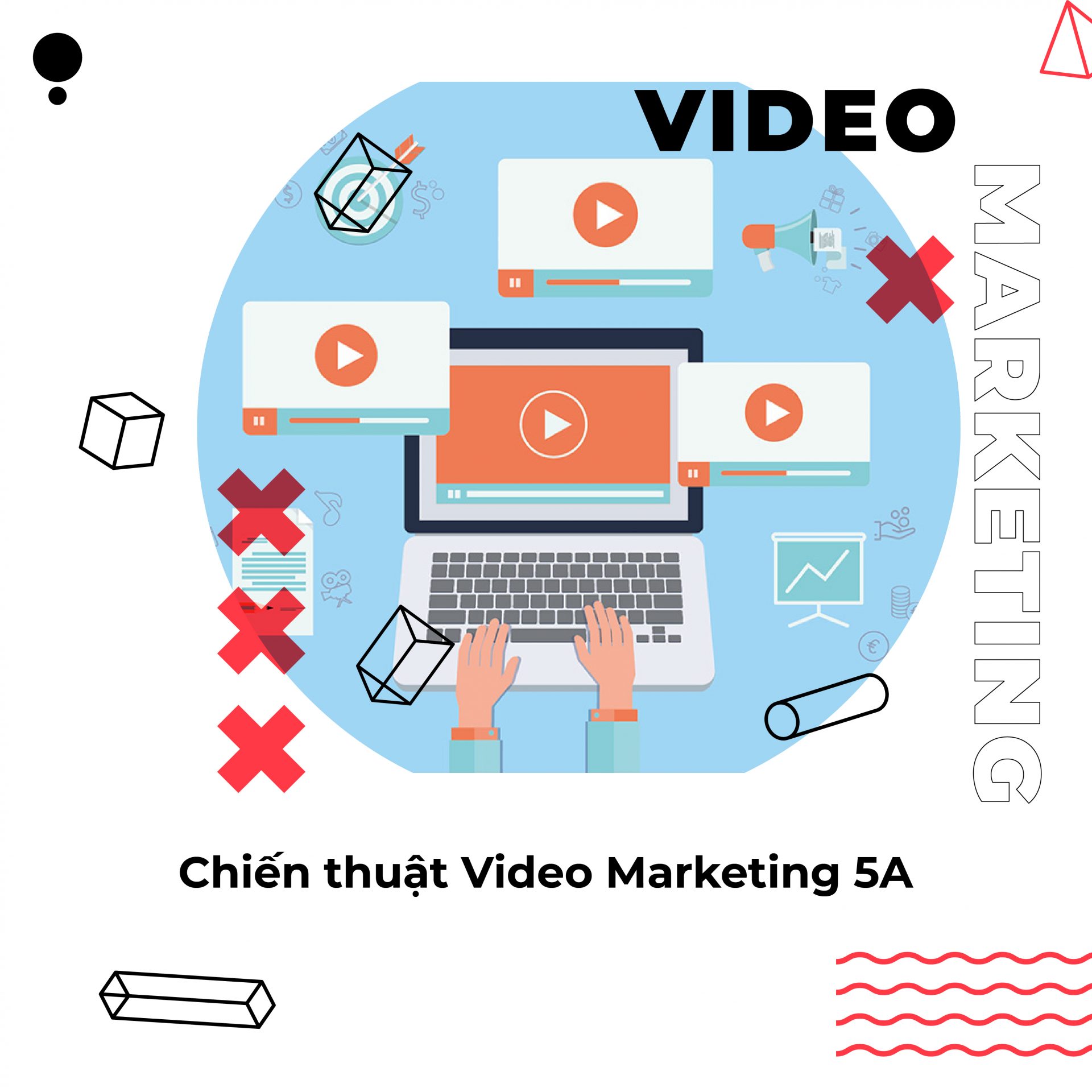 Chiến thuật Video Marketing 5A
