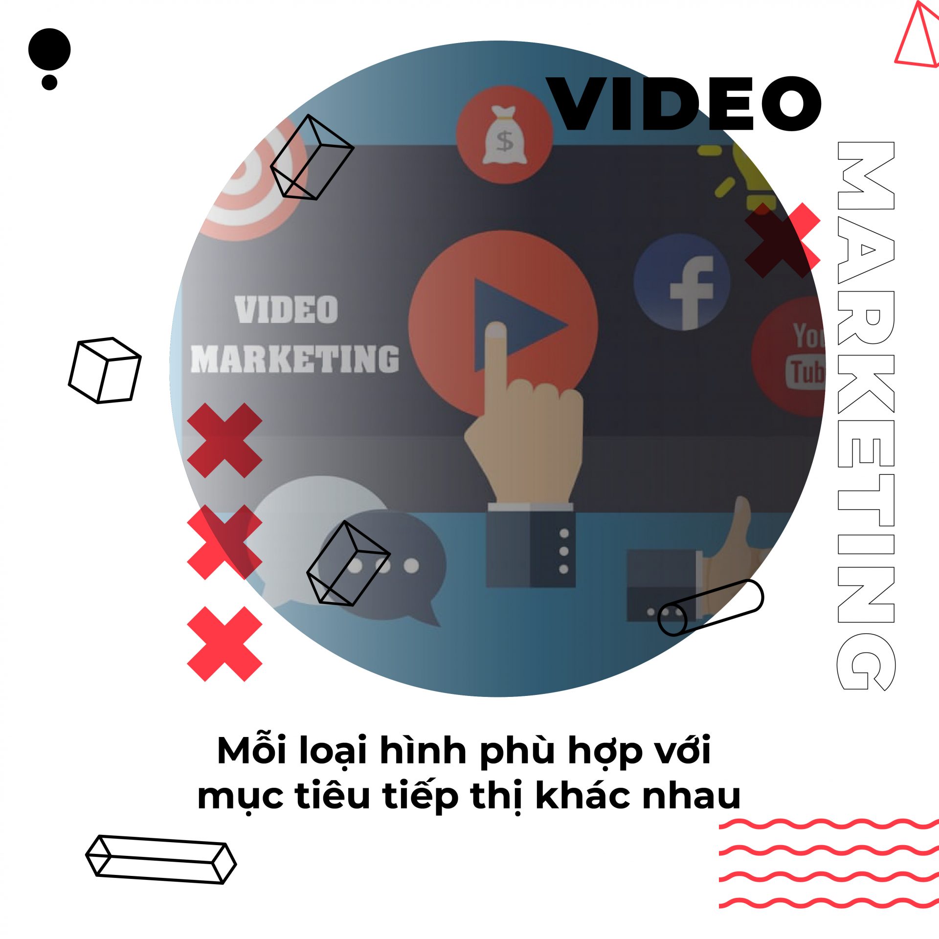 Video Marketing là gì? Công dụng trong hoạt động doanh nghiệp